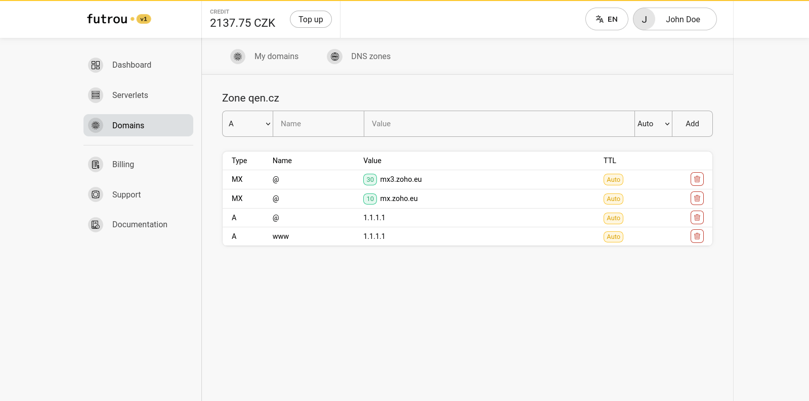 DNS zone in Futrou v1